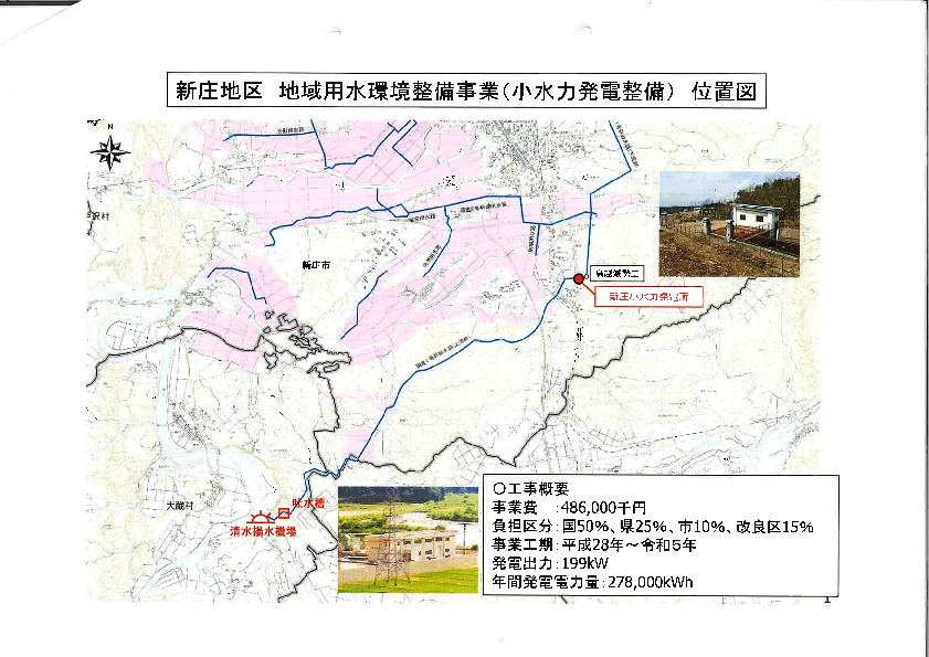 令和6年度小水力発電開始